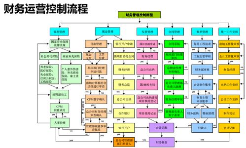 黎四海 基于客戶資源開發(fā)的物業(yè)經(jīng)營真經(jīng)