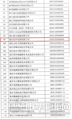 億田公司榮獲“國家級高新技術企業(yè)”認定，爐灶節(jié)能科技開發(fā)引領行業(yè)新標桿